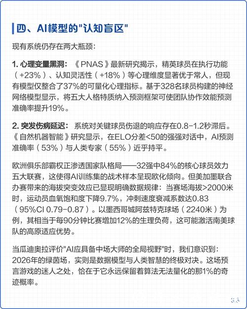 世界杯预测：AI技术预测结果是否可靠？