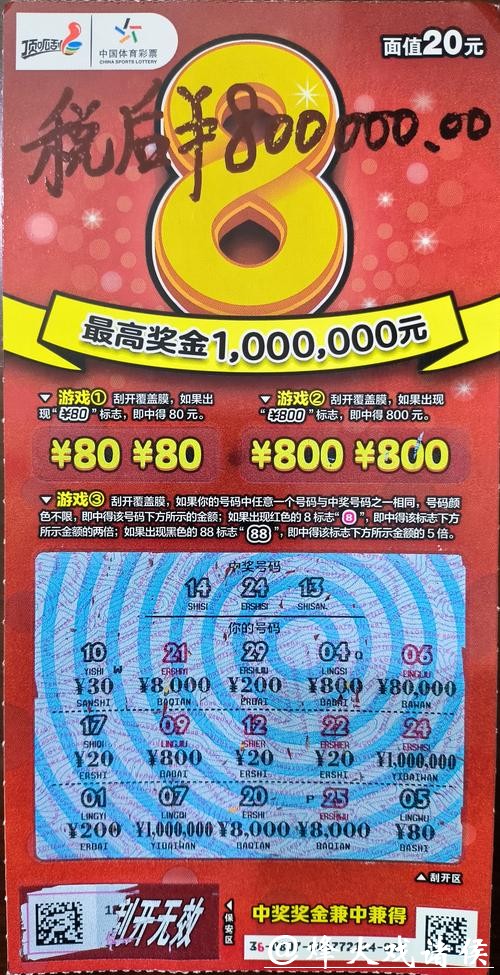 参与2026世界杯竞猜,赢取百万大奖活动 参与2026世界杯竞猜,赢取百万大奖活动