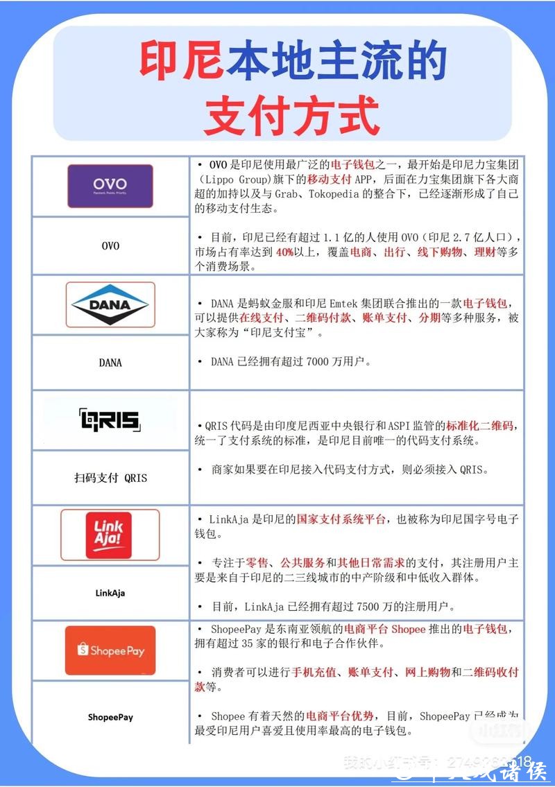世界杯外围平台支持的支付方式大全 世界杯外围平台支持的支付方式大全