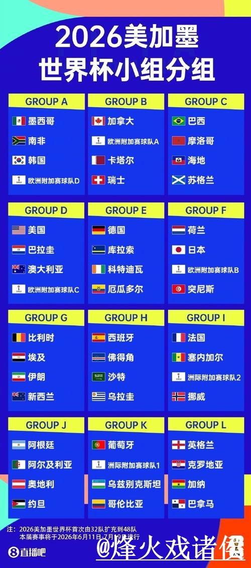 2026世界杯直播投注网址解析，地址更新和操作问题怎么看