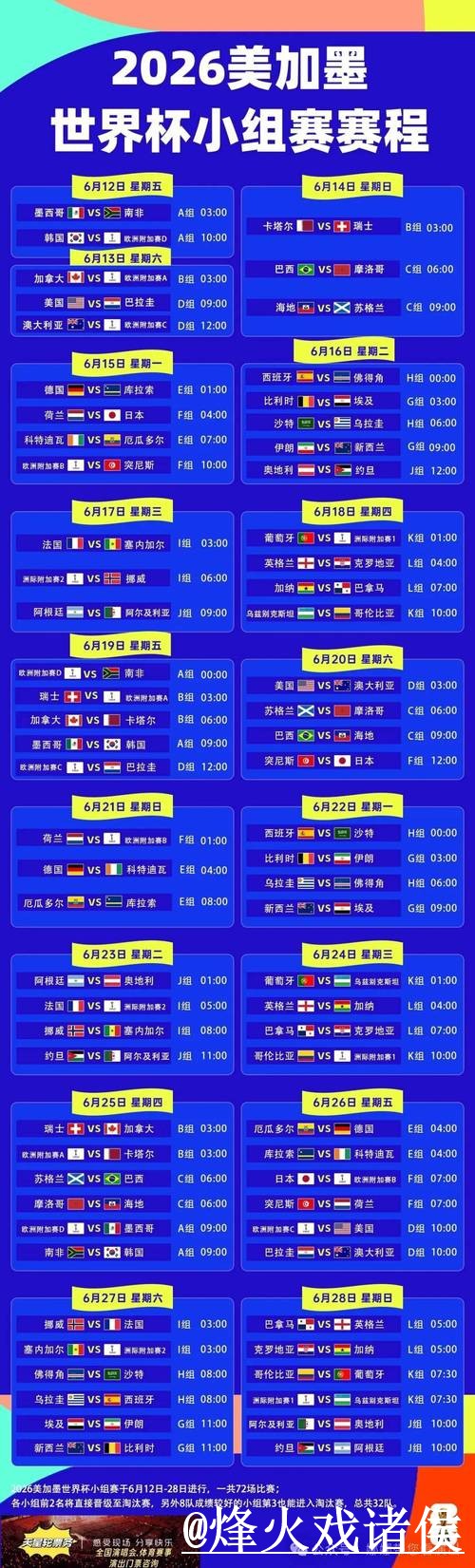 世界杯临场球队预测指南，阵容变化与赛程影响参考