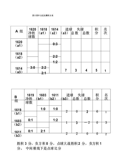 2026世界杯比分APP入口推荐,实时速度和网站选择别找错 2026世界杯比分APP入口推荐,实时速度和网站选择别找错